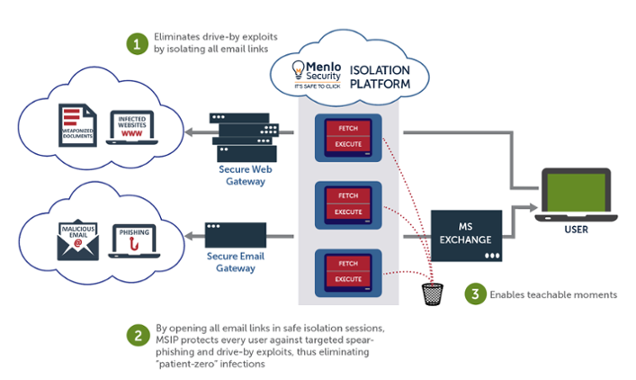 Diagram_2_DS_HTML_page