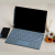 Best Practices To Keep in Mind Against Cybersecurity Threats