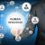 Cloud Computing for Business Data: Risks and Rewards